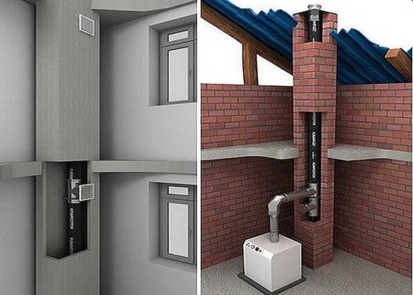 Дымоход для газового котла: устройство, конструкция, диаметр