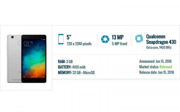 Подборка — Лучшие Китайские смартфоны 2016 года на Android октябрь-ноябрь Подборка — Лучшие Китайские смартфоны 2016 года на Android октябрь-ноябрь