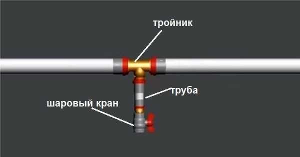Обвязка твердотопливного и газового котла