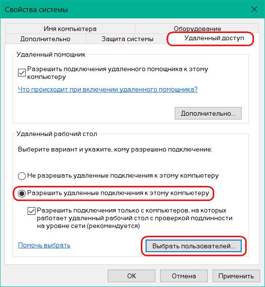  Как работодатели следят за своим персоналом 