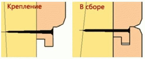 
			Как крепить вагонку в бане		