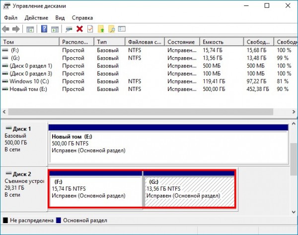  Как создать на флешке два раздела: NTFS и FAT32 
