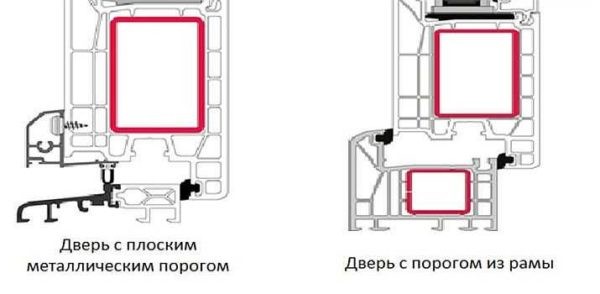 Входные двери ПВХ (металлопластиковые) в частный дом