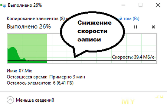  Признаки выхода из строя жёсткого диска HDD в самое ближайшее время 