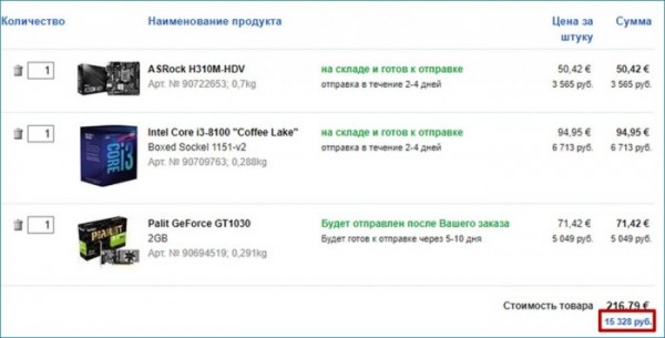  AMD Ryzen 3 2200G со встроенной графикой &mdash; лучший процессор для игрового компьютера начального уровня 