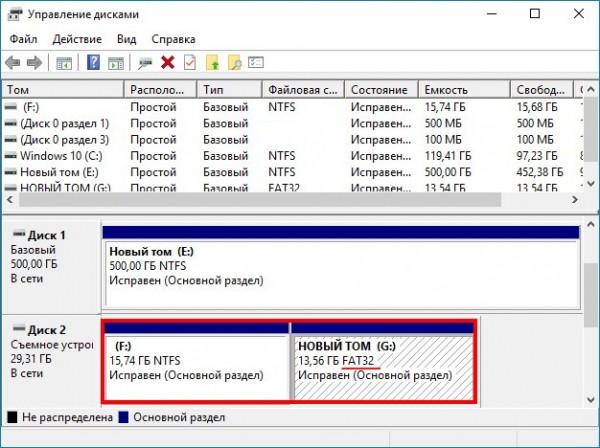  Как создать на флешке два раздела: NTFS и FAT32 