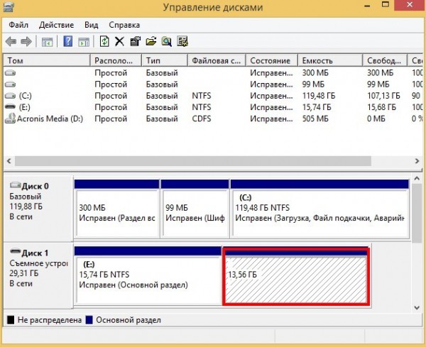  Как создать на флешке два раздела: NTFS и FAT32 