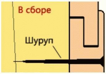 
			Как крепить вагонку в бане		