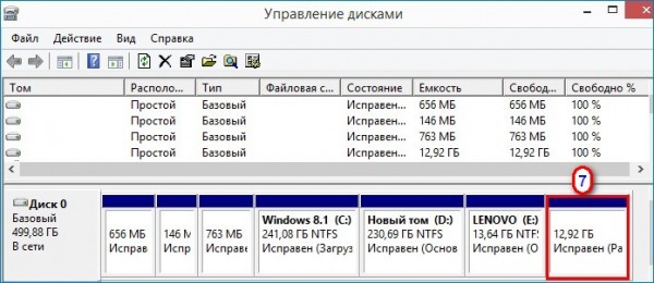  Не работает откат к заводским настройкам после переноса Windows 8.1 