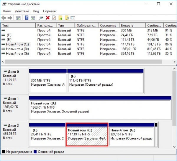  Как установить Windows 10 второй системой на компьютер с Windows 8.1 при помощи утилиты DISM 