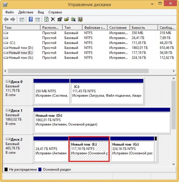  Как установить Windows 10 второй системой на компьютер с Windows 8.1 при помощи утилиты DISM 