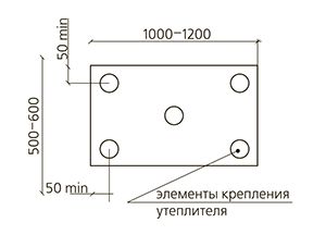 Отделка фундамента дома профлистом своими руками: поэтапная инструкция Отделка фундамента дома профлистом своими руками: поэтапная инструкция