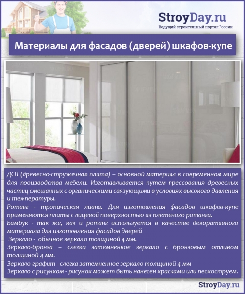 Наполнение шкафа-купе в прихожую: советы, лучшие варианты, инструкции Наполнение шкафа-купе в прихожую: советы, лучшие варианты, инструкции