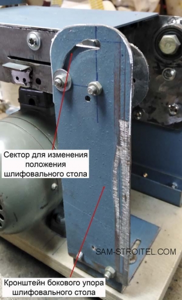 Ленточно-дисковый шлифовальный станок своими руками: чертежи, фото изготовления