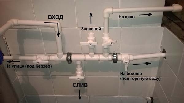 Скважина на воду в гараже Скважина на воду в гараже