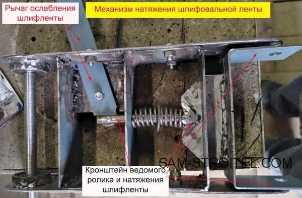 Ленточно-дисковый шлифовальный станок своими руками: чертежи, фото изготовления