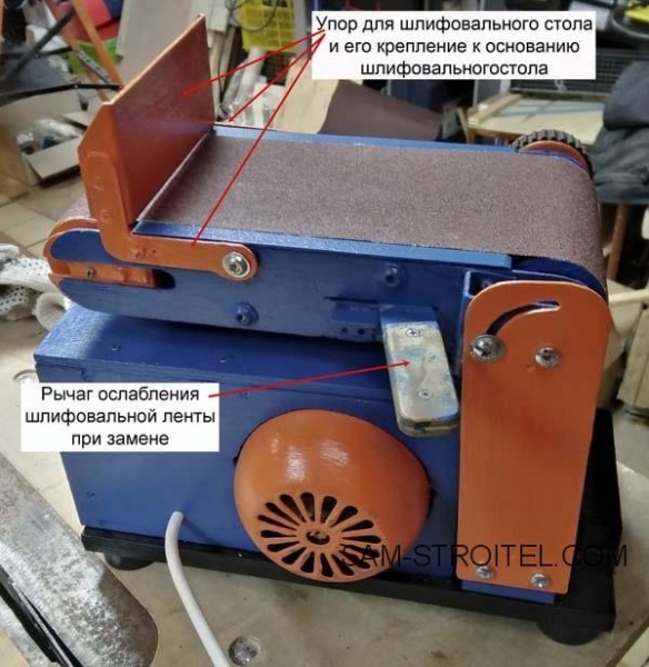 Ленточно-дисковый шлифовальный станок своими руками: чертежи, фото изготовления