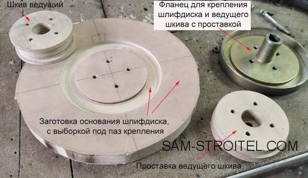 Ленточно-дисковый шлифовальный станок своими руками: чертежи, фото изготовления
