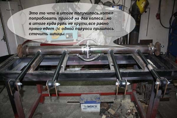 Грузовой трёхколесный мотоцикл Грузовой трёхколесный мотоцикл