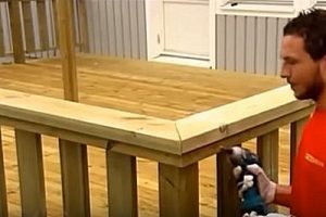Веранда пристроенная к дому: делаем своими руками с пошаговой фото инструкцией Веранда пристроенная к дому: делаем своими руками с пошаговой фото инструкцией