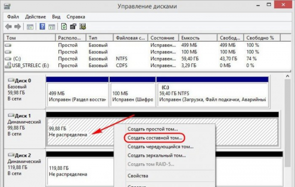  Что такое динамические диски 