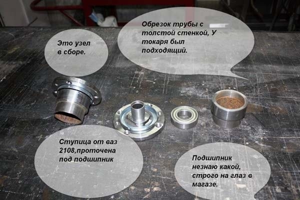 Грузовой трёхколесный мотоцикл Грузовой трёхколесный мотоцикл