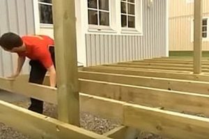 Веранда пристроенная к дому: делаем своими руками с пошаговой фото инструкцией Веранда пристроенная к дому: делаем своими руками с пошаговой фото инструкцией