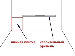 Облицовка печи керамической плиткой своими руками: способы монтажа Облицовка печи керамической плиткой своими руками: способы монтажа