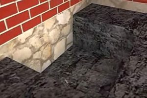 Усиление фундамента частного дома своими руками: пошаговые инструкции