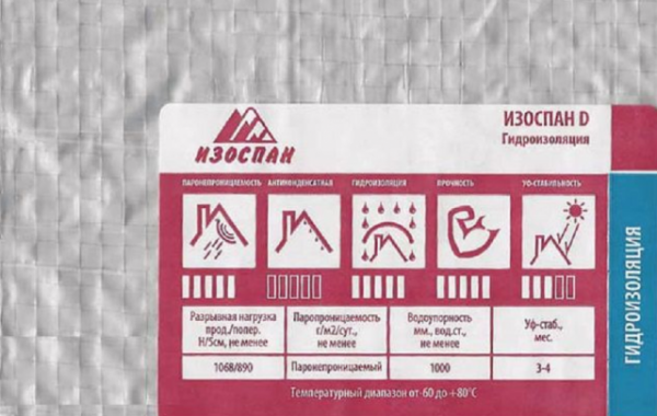 Какой использовать и как правильно стелить Изоспан на пол