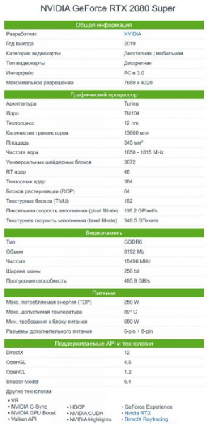  Игровой ПК 2020 за 130 тыс. руб. 