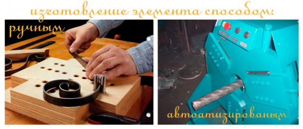 Садовая скамейка своими руками: используем чертежи для изготовления