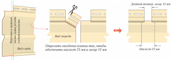 Монтаж сайдинга своими руками: этапы работ и подробная инструкция