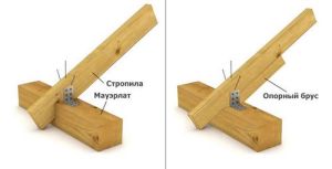 Односкатная крыша для гаража своими руками: расчёты и монтаж