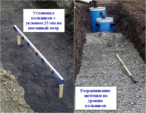 Сливная яма для бани своими руками: разновидности и технология возведения