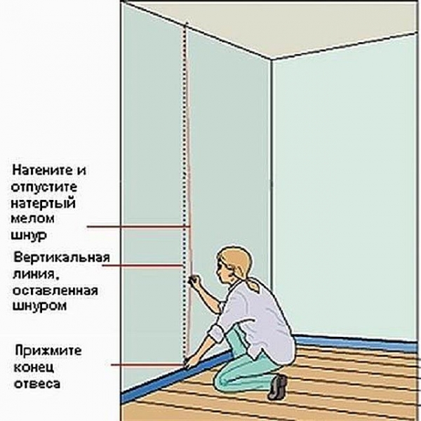 Как клеить виниловые обои на флизелиновой основе: подробная инструкция