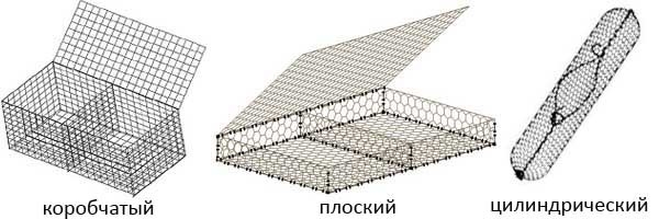 Габионы своими руками из подручных материалов: пошаговые инструкции