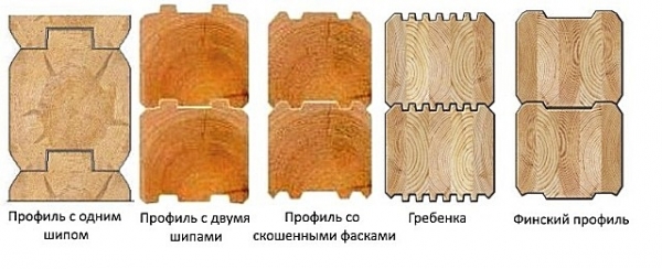 Что лучше каркасный дом или из бруса: сравниваем, какой дом лучше, по технологическим качествам