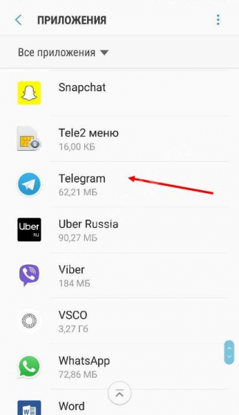 Как включить уведомления в телеграмме, если они не приходят