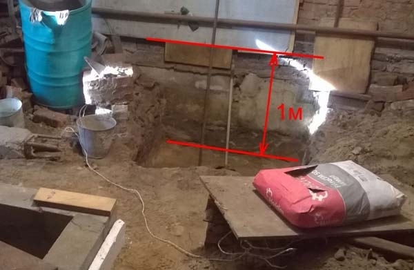 Скважина на воду в гараже Скважина на воду в гараже