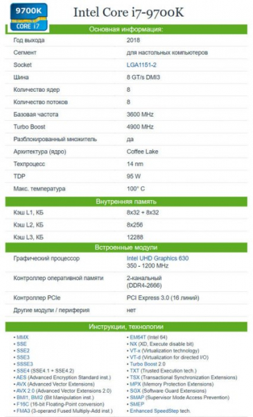  Игровой ПК 2020 за 130 тыс. руб. 