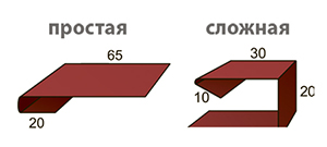 Отделка фундамента дома профлистом своими руками: поэтапная инструкция Отделка фундамента дома профлистом своими руками: поэтапная инструкция