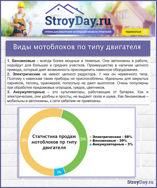 Какой лучше мотоблок: виды и особенности выбора Какой лучше мотоблок: виды и особенности выбора
