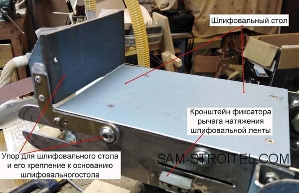 Ленточно-дисковый шлифовальный станок своими руками: чертежи, фото изготовления