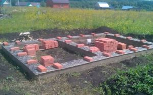 Фундамент своими руками: пошаговая инструкция