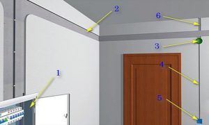 Как подключить выключатель: используем схемы для правильного подключения