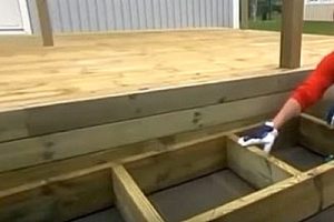 Веранда пристроенная к дому: делаем своими руками с пошаговой фото инструкцией Веранда пристроенная к дому: делаем своими руками с пошаговой фото инструкцией