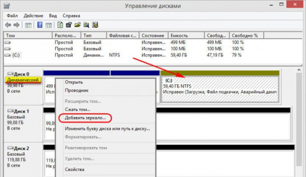  Что такое динамические диски 