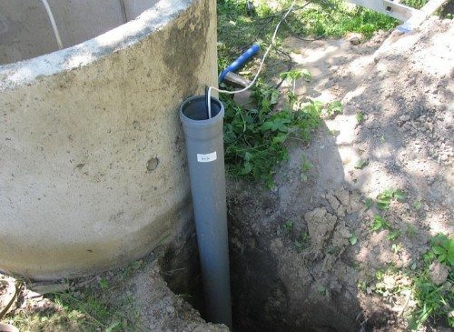 Водопровод на даче из колодца: особенности изготовления и оборудования