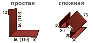 Отделка фундамента дома профлистом своими руками: поэтапная инструкция Отделка фундамента дома профлистом своими руками: поэтапная инструкция